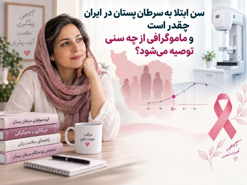 سن ابتلا به سرطان پستان در ایران و سن توصیه‌شده برای ماموگرافی